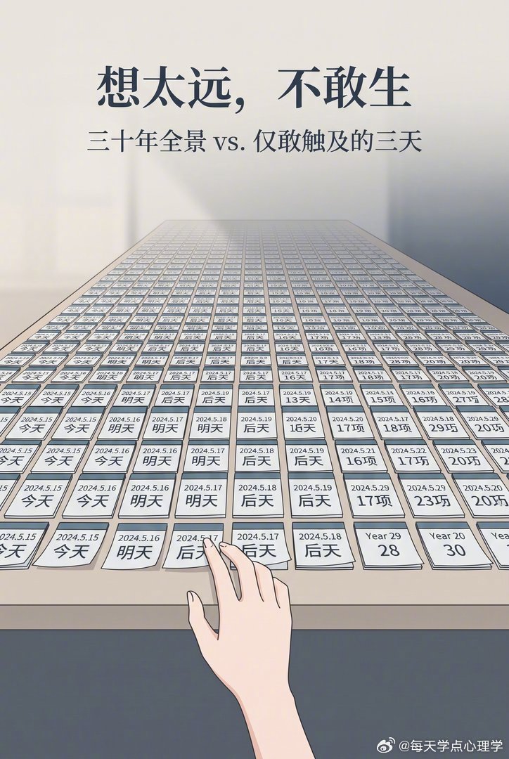 【短视一点，反而敢生孩子】我爸确诊后最常说的一句话是：这罪让我遭的。有天我帮他倒