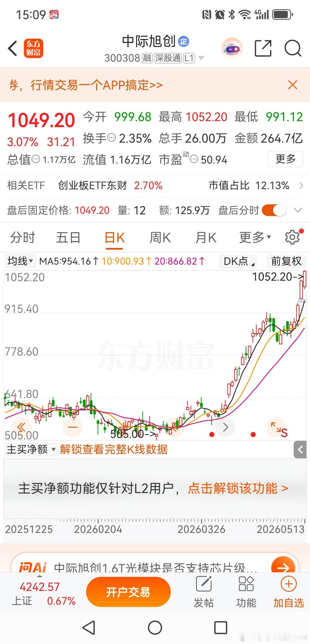 中际旭创，谁是最后的接盘人中际旭创，今天又是3个点，股价最高看到了1052元，谁