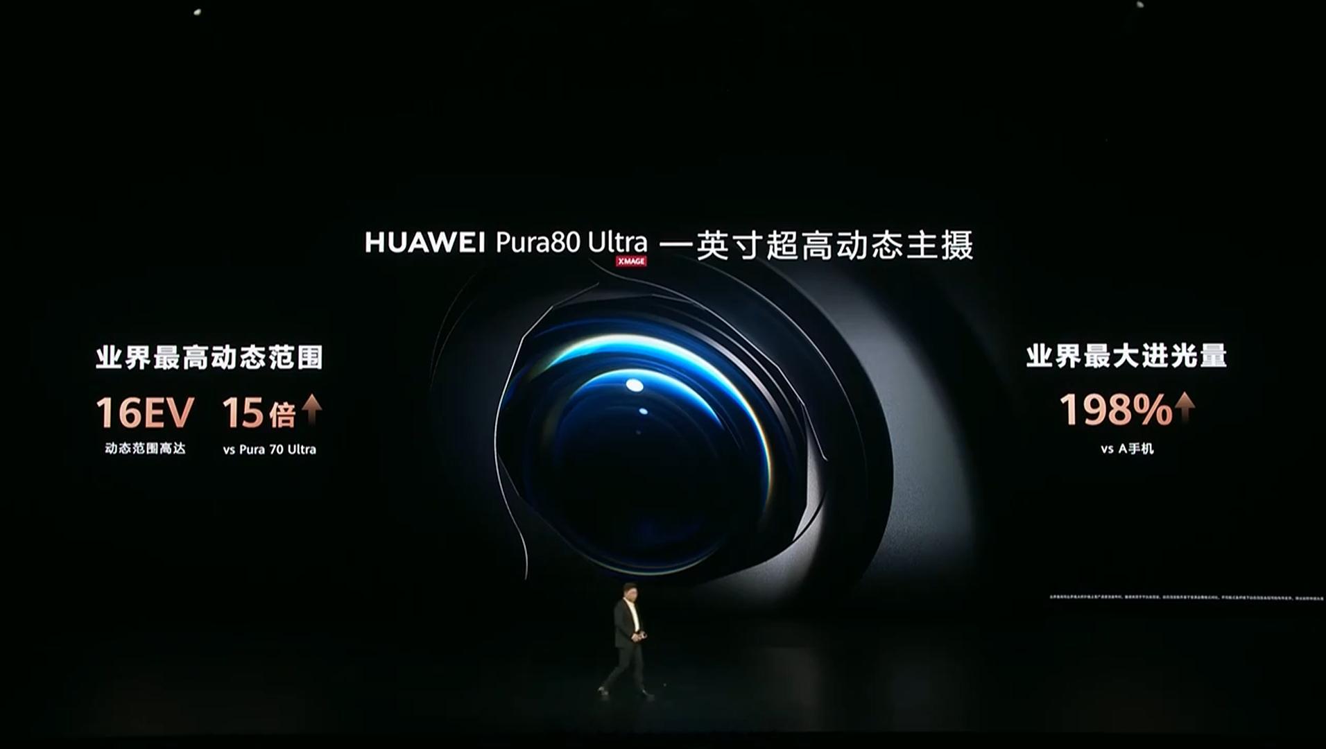 华为 Pura 80 Ultra 搭载一英寸超高动态主摄，16EV 动态范围，相