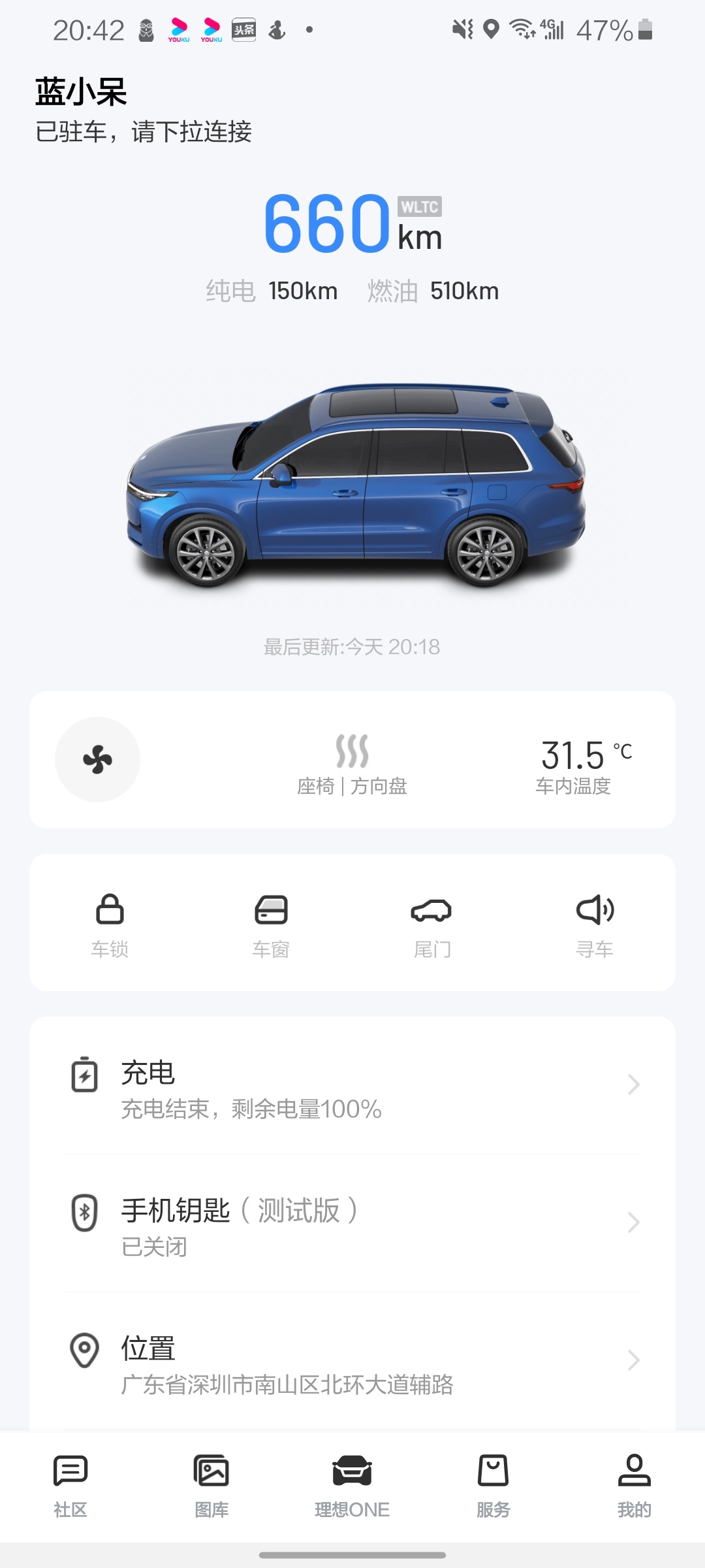 2020 年买下我第一台理想的时候身边朋友议论纷纷6 年过去了这群朋友里有一位朋