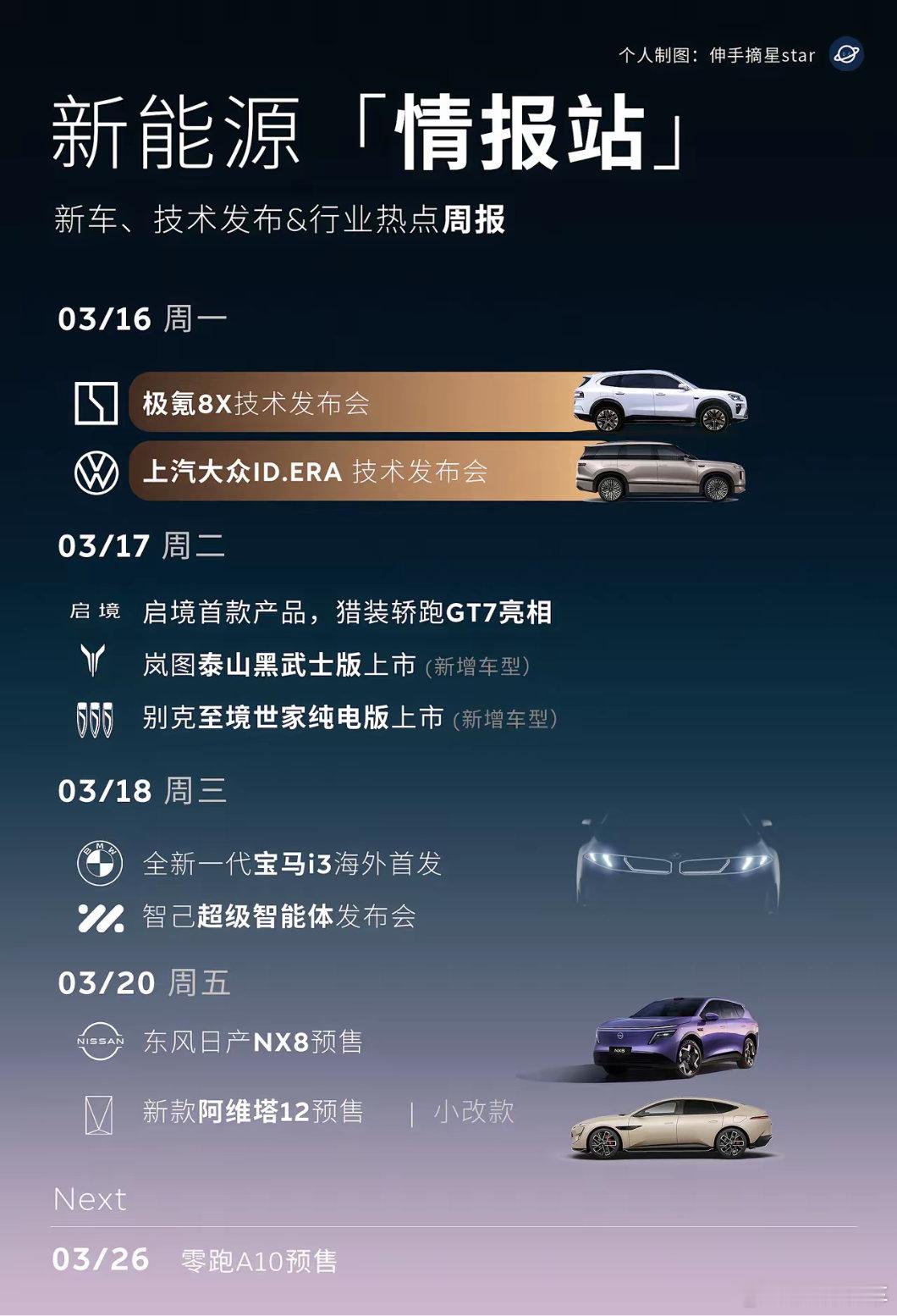 每天都有重磅新车上市！现在买电车真幸福！新能源情报站！本周的重磅新车有点多多多多