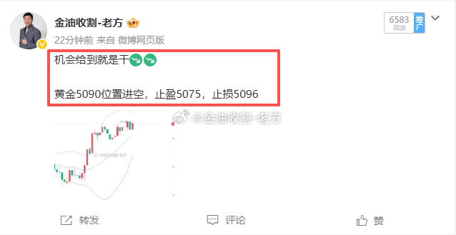 静候财至，金自从八方涌来！黄金战场从来都是属于勇敢者的游戏，黄金5090空，跌至