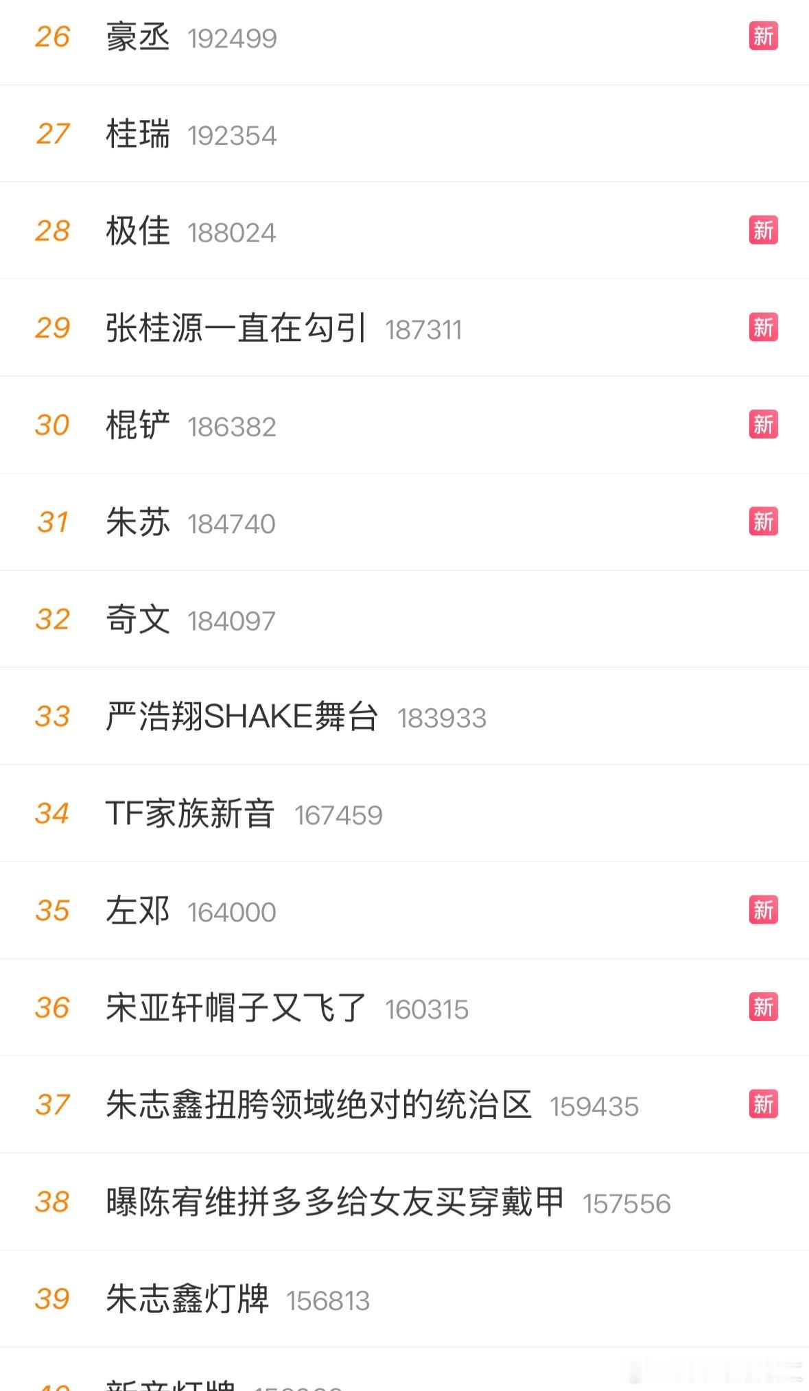 我的妈呀。。。热搜全是时代峰峻cp 