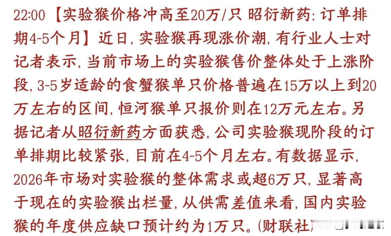 实验猴短缺持续发酵当中，今天创新药还要主宰市场
做新药试验最常用的适龄食蟹猴（3
