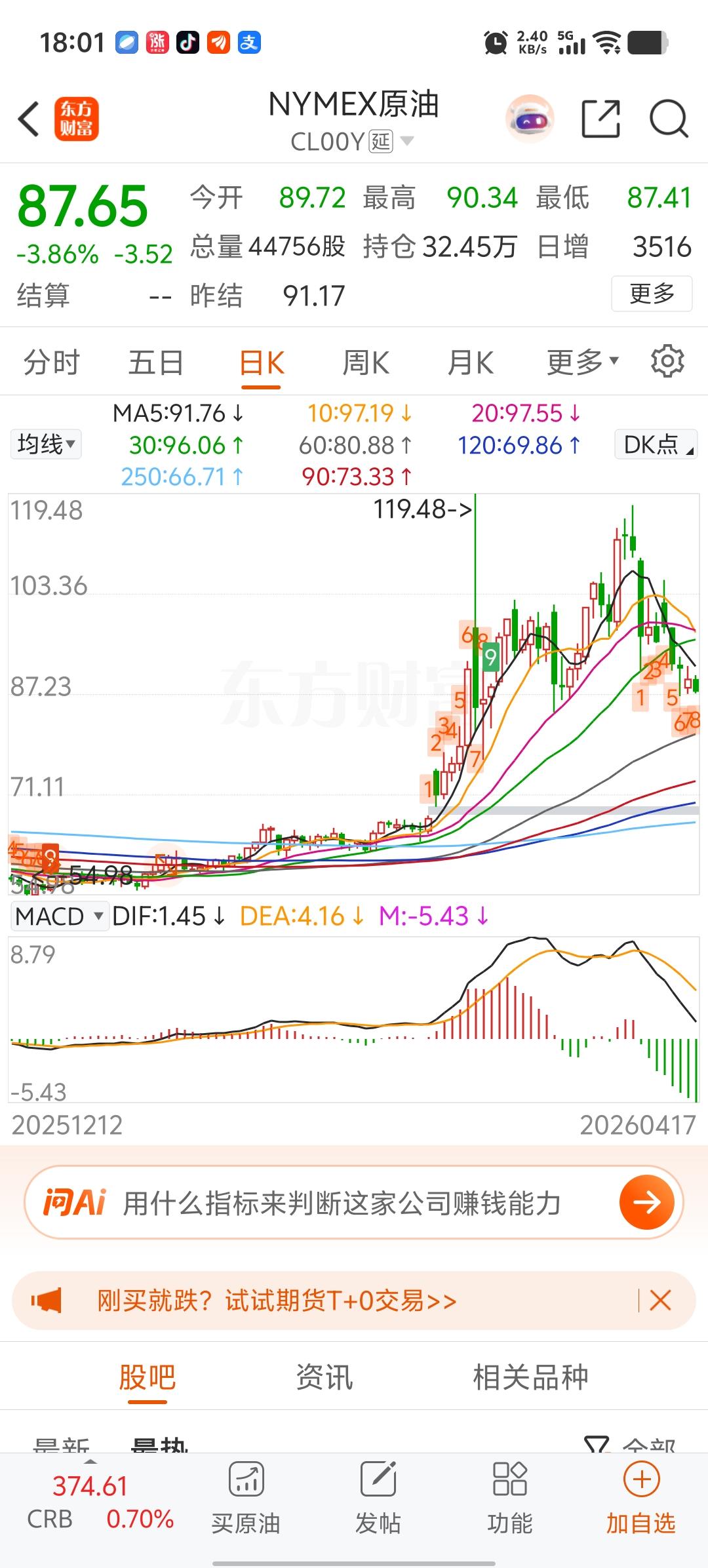 油价大跌，下周股市必须有猛烈的上涨[赞][赞][赞][点亮平安灯][点亮平安灯]