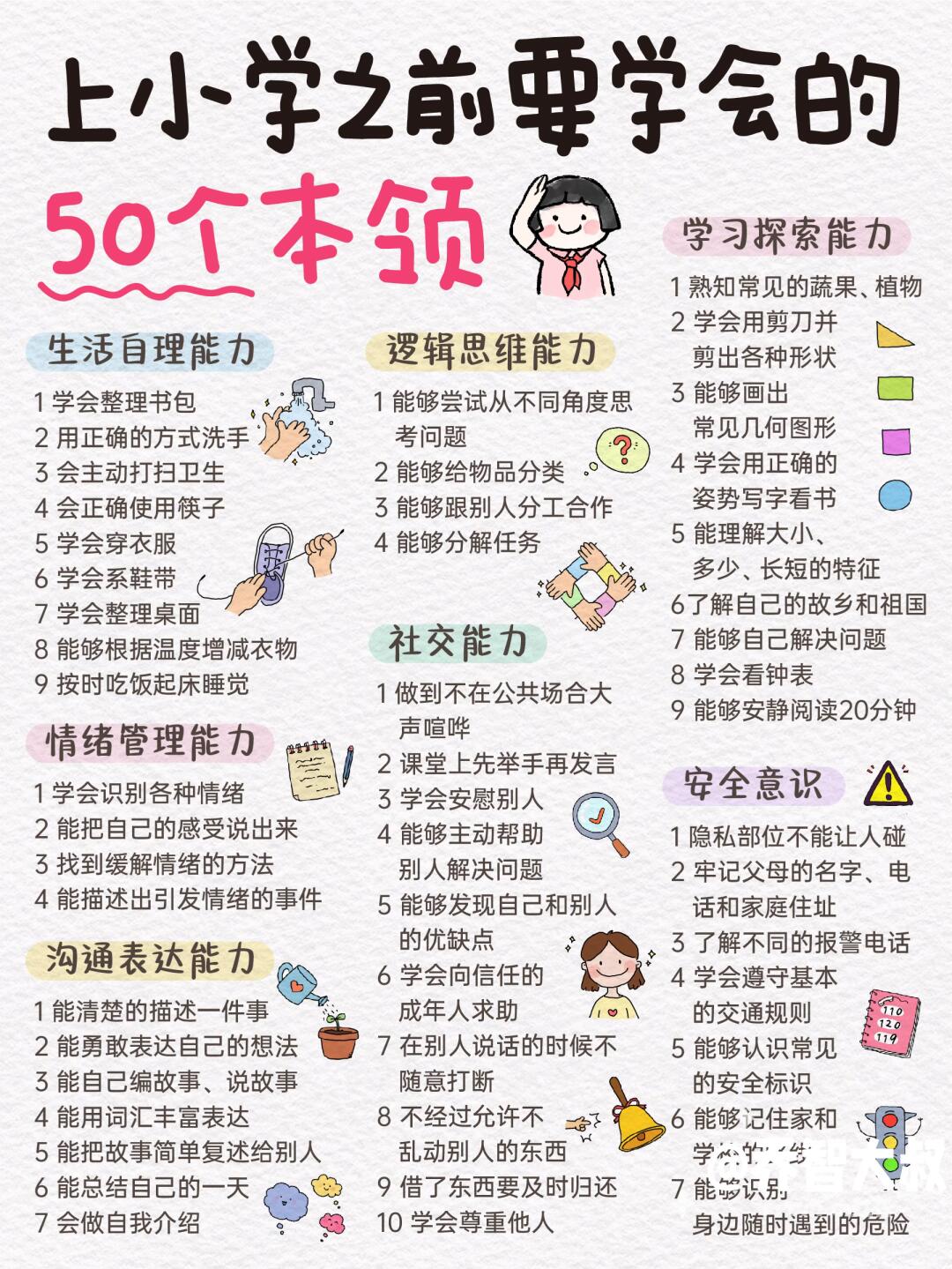 上小学之前，要教会孩子这50个本领