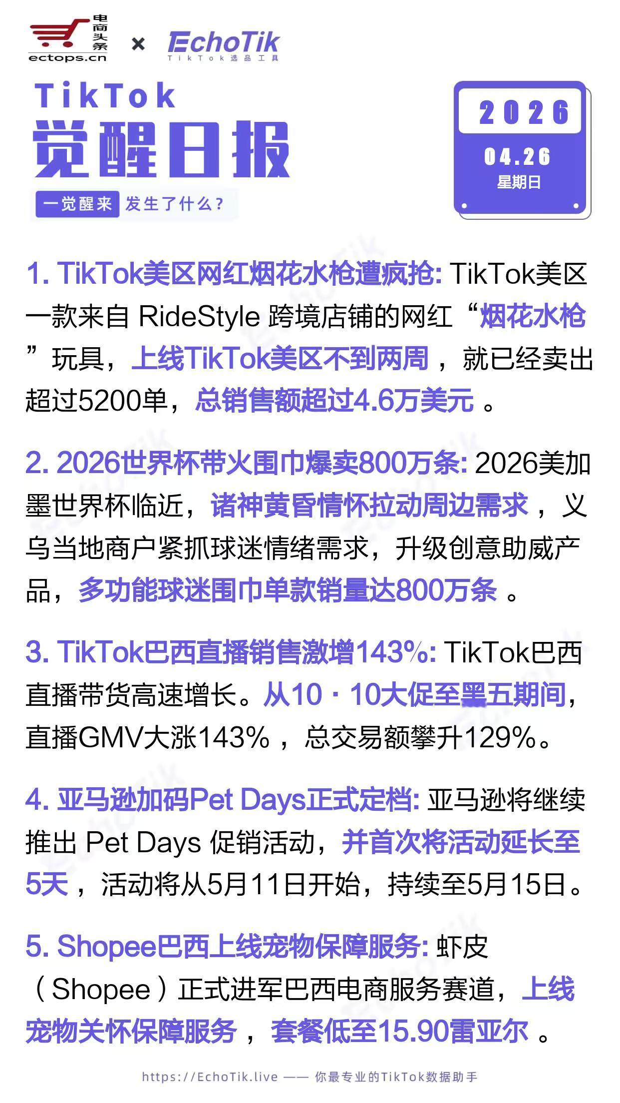 TikTok跨境电商日报 2026-04-261. TikTok美区网红烟花水枪