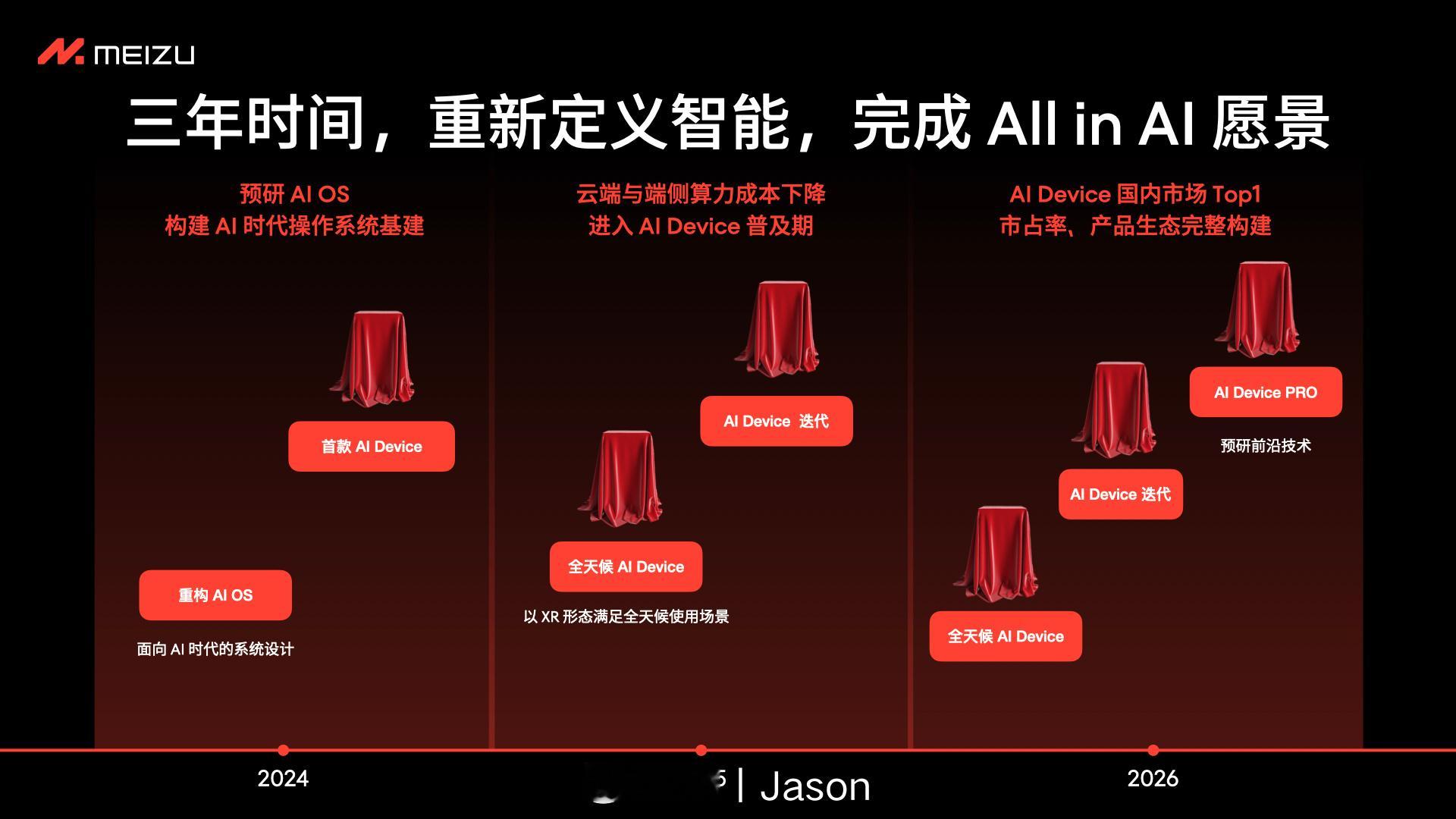 OPPO：做 AI 手机，继续发挥 AIGC 优势。魅族：不做手机了，做 AI 