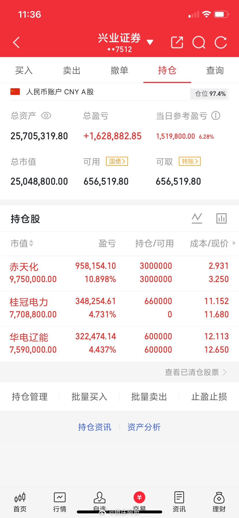 📝 今日记录拿着没动华电辽能赤天化新一笔：桂冠电力不吹不黑，纯粹记录。市场怎么