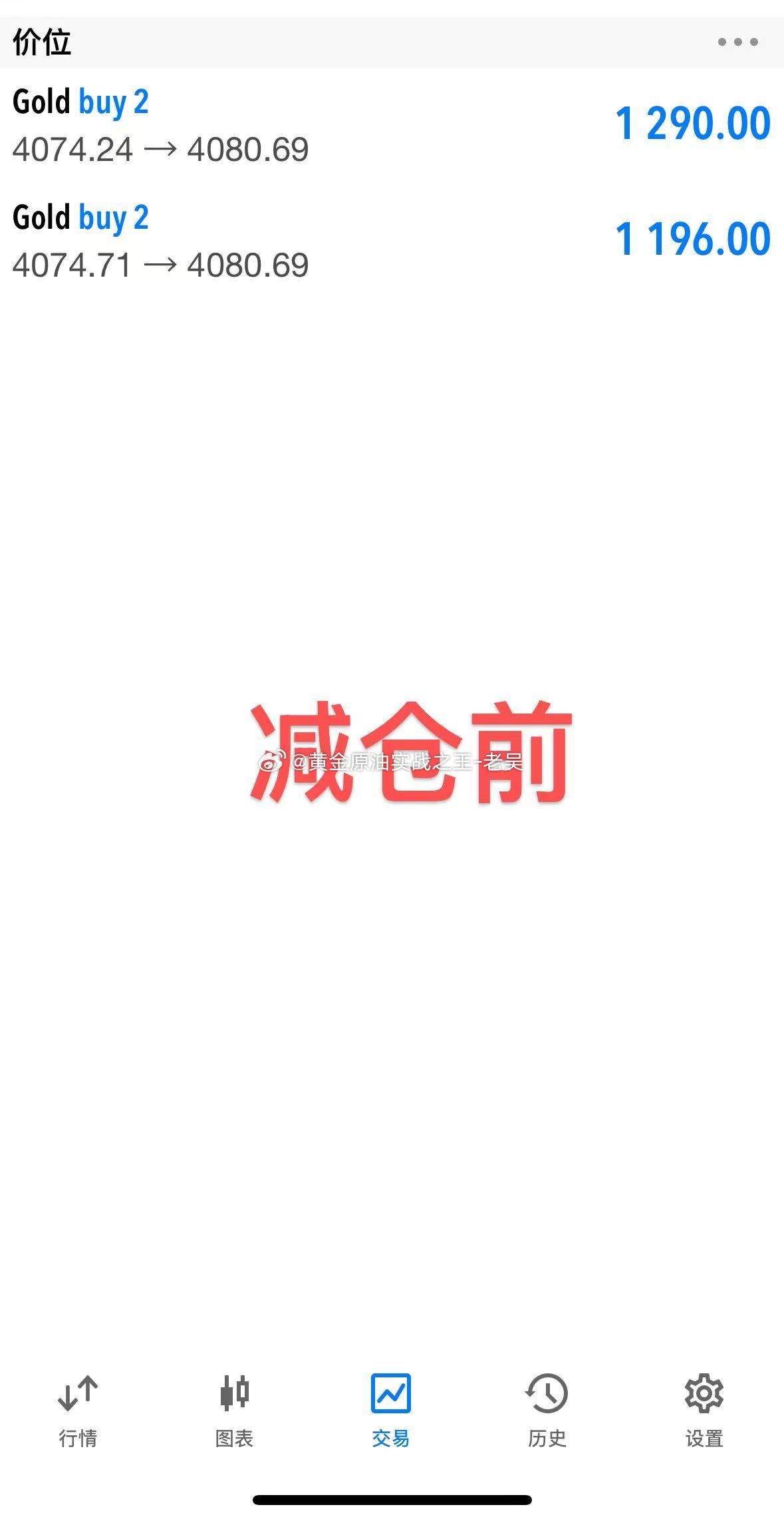 多单连杀恭喜胡先生跟上实盘独显单，继续拿下170点大肉纵观全局一眼看穿多头爆发力
