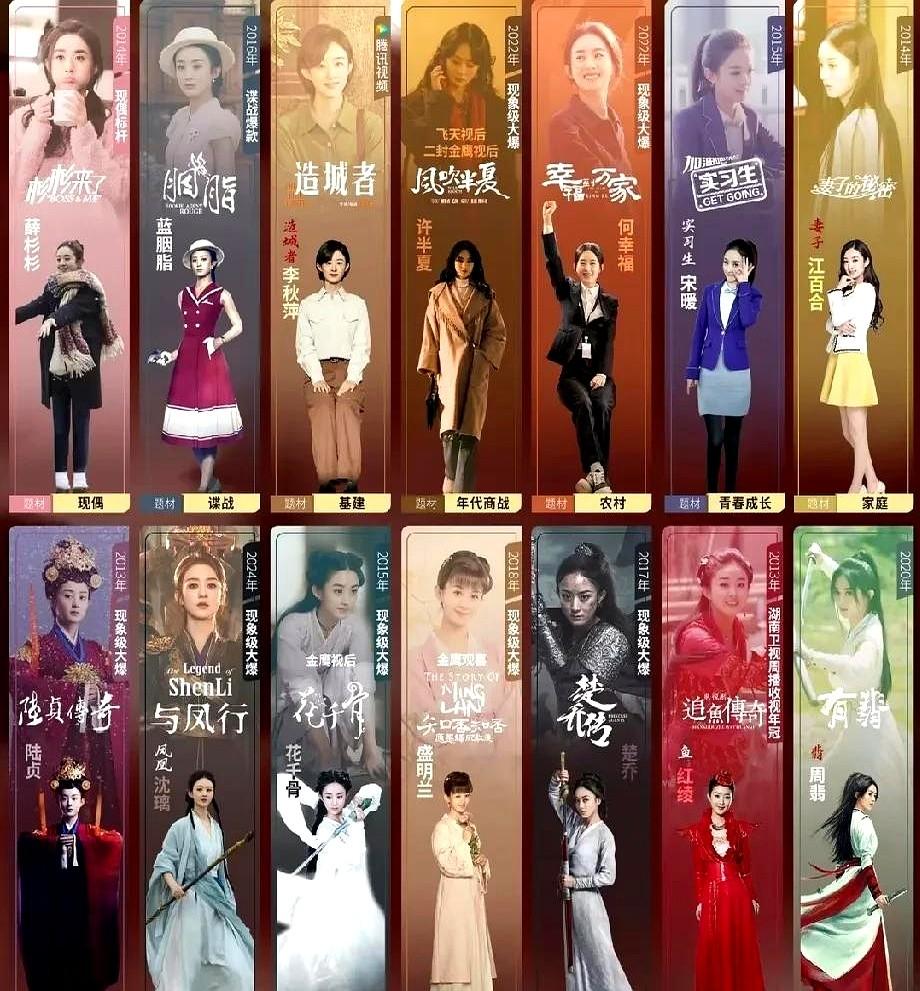 说到赵丽颖，你不得不服气她的扛剧能力。

感觉她演的剧，基本上一出就是爆款。而且