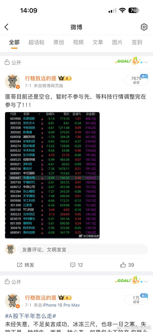 匪哥，从7月1日，就开始逐步空仓计划了，现在回头一看，十分正确！！！！ 