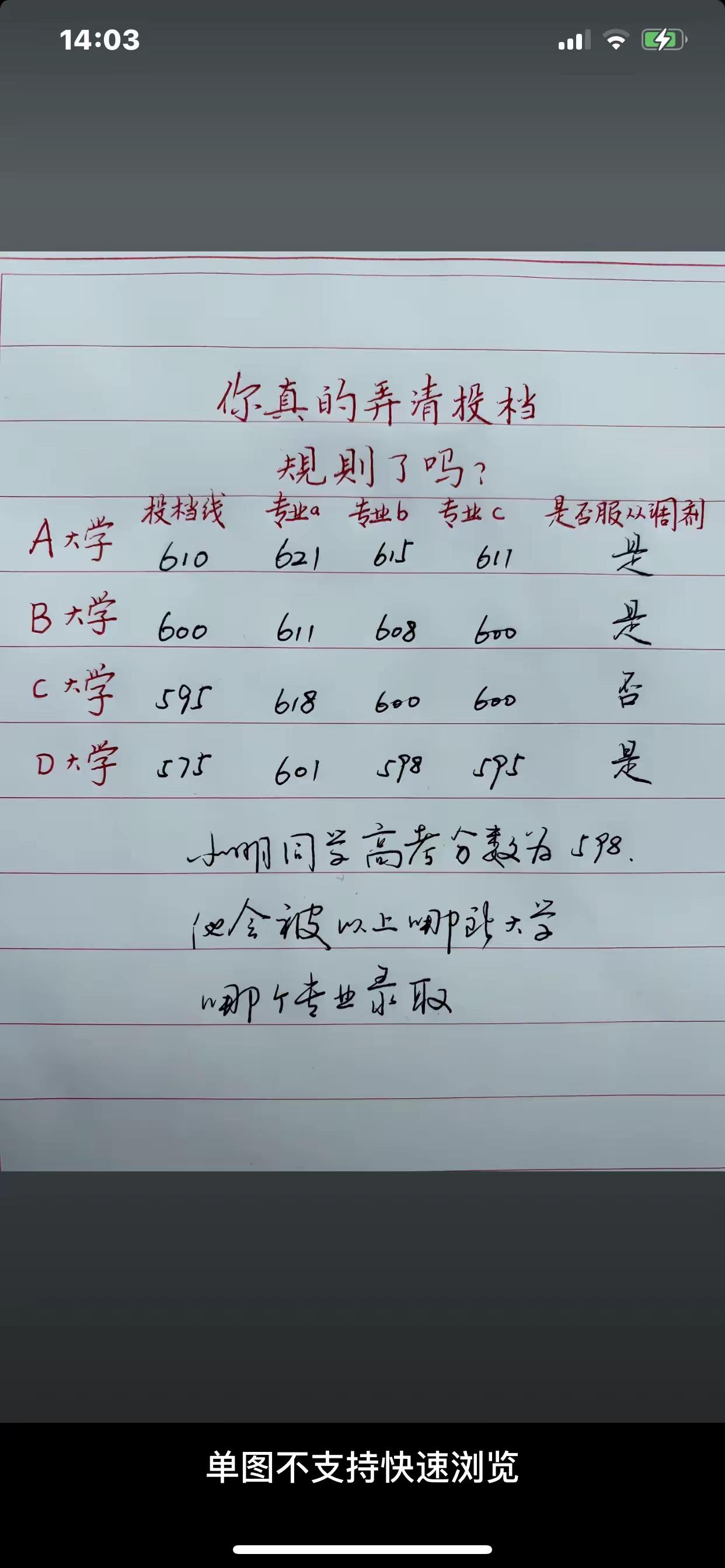有人问598能上以下哪所大学。

一看就知道这是老高考志愿填报体系，新的高考制度
