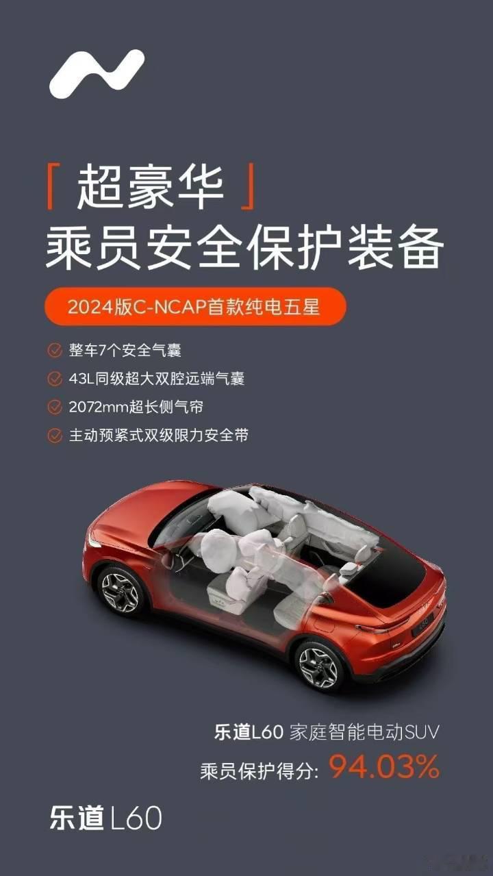 乐道L60的里子——7安全气囊+潜水艇级钢考虑安全，乐道L60就是安全首选说到安