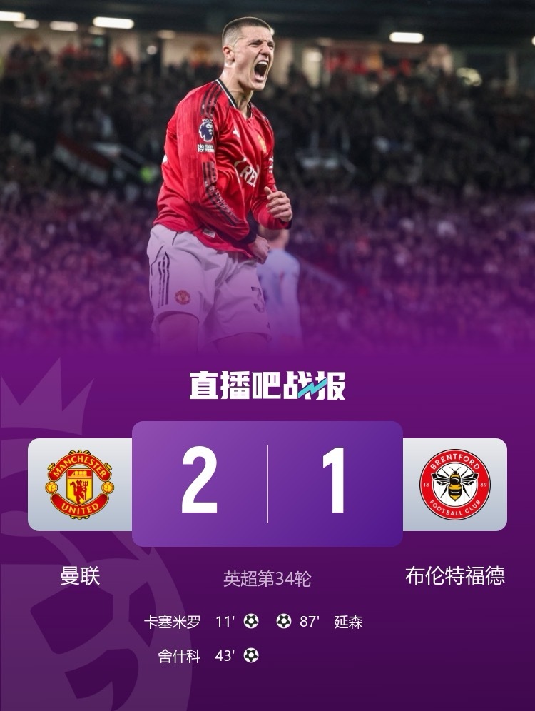 ⚪️皇马1-1皇家贝蒂斯攻防拉锯全程焦灼，维尼修斯率先破门，末段遭对手绝平，抢分