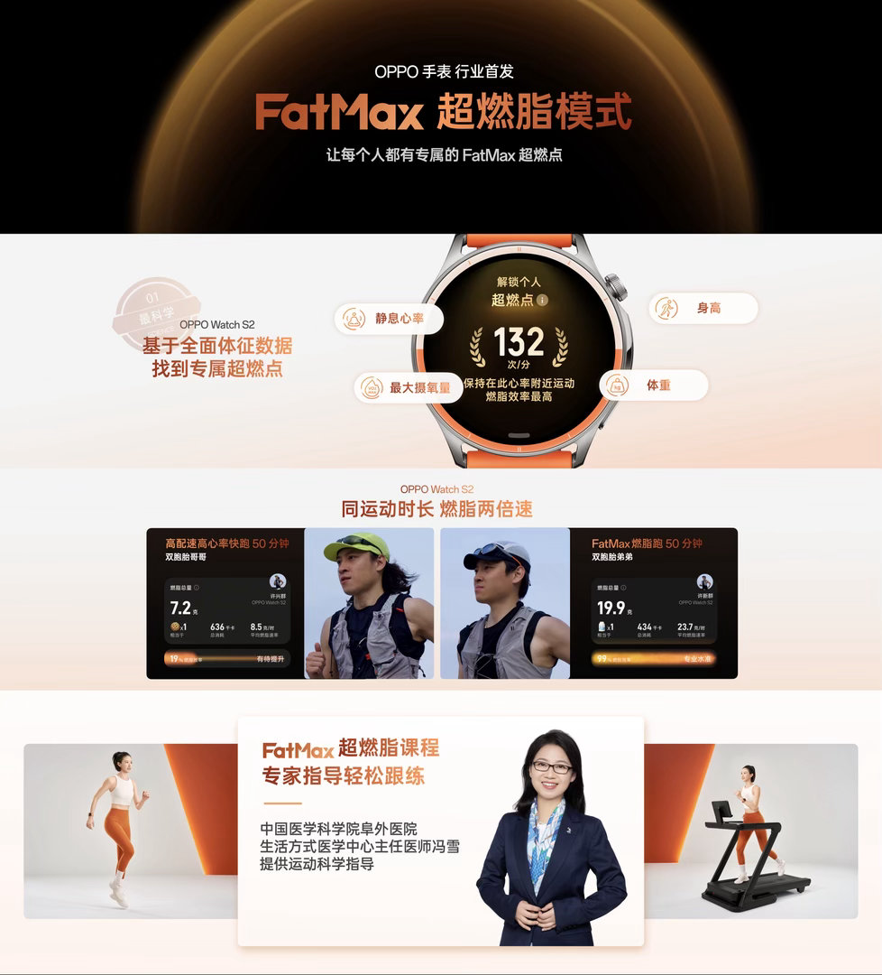 【 OPPO Watch S2 是专为年轻人打造的超燃脂手表】OPPO Watc