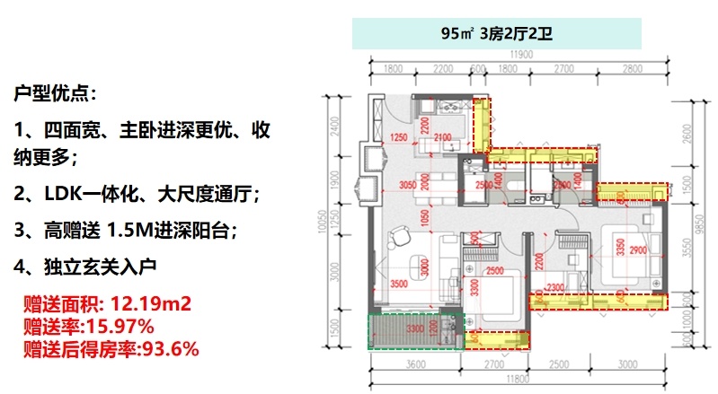宝中中铁阅臻府户型实用面积测算对比