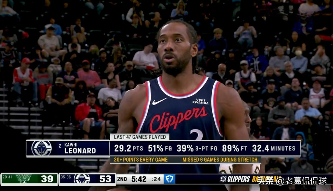 快船巨星伦纳德又要三节比赛打卡下班了！在今天快船主场迎战弱旅雄鹿的比赛中，目前双