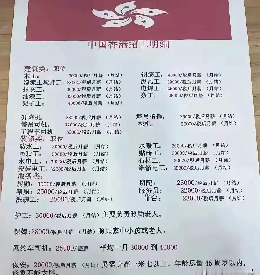 在香港找工作，为啥这么多人趋之若鹜？

俗话说