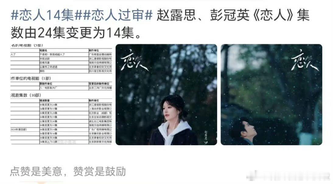 天哪 24集变14集 ​​​