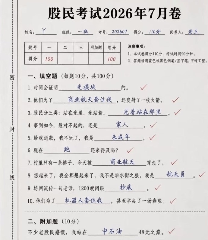 A股  简评！大盘低开低走，短暂回踩试探3970支撑后再度承压下行，盘中直接跌破