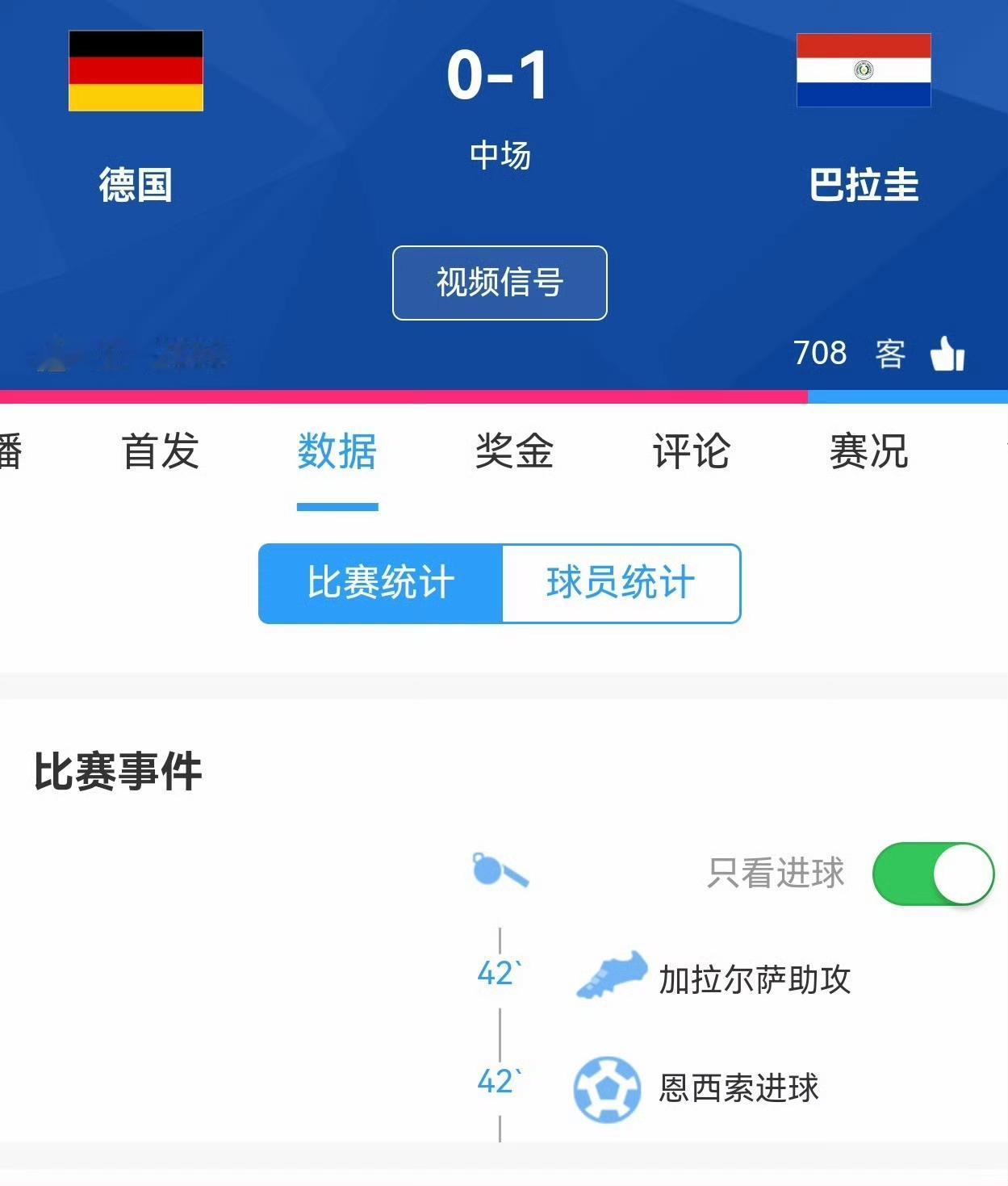 别说什么控球优势了，这是只有控球，没有优势！非要学巴西吗？德国0-1半场落后巴拉