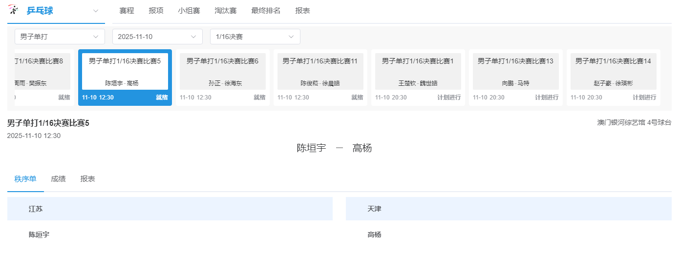 全运会男子单打1/16决赛比赛，江苏队的陈垣宇将对阵天津队的高杨。陈垣宇vs高杨