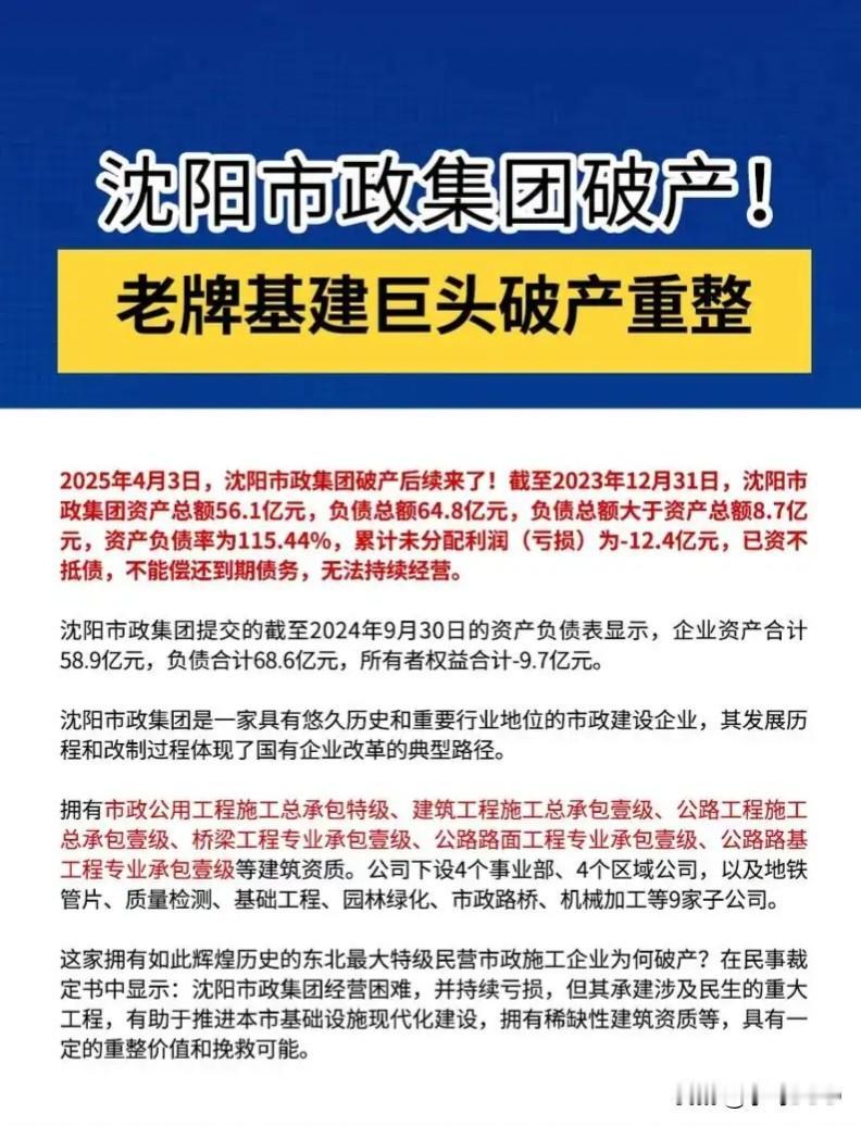 从“共和国长子”到破产重整：东北最大民营市政巨头的77年沉浮录
·
沈阳铁西区北
