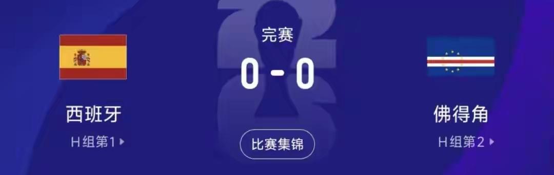 昨日凌晨，
世界杯第一个大冷门出现了！
西班牙🇪🇸0-0佛得角🇨🇻，
夺