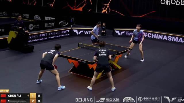 #WTT[超话]# 王曼昱蒯曼3比1战胜陈熠李益惠，晋级中国大满贯女双决赛！说王曼昱蒯曼是当今第一女