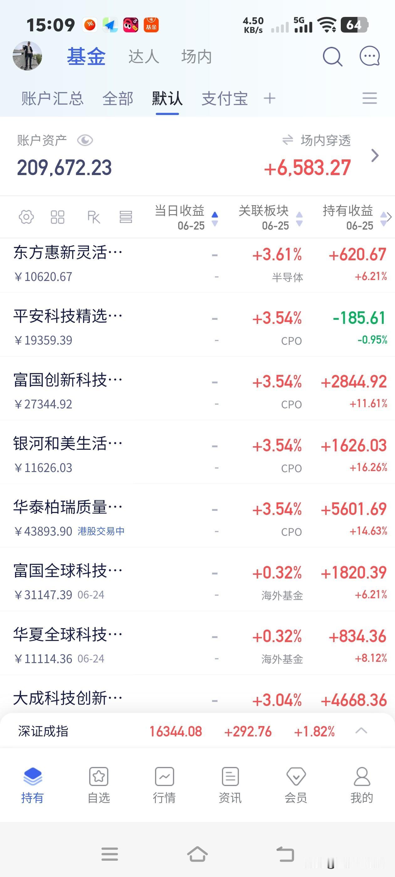 除了拥抱科技，还有别的路可以走吗？
踏空的伙伴们，现在上车还来得及。从政策面来看