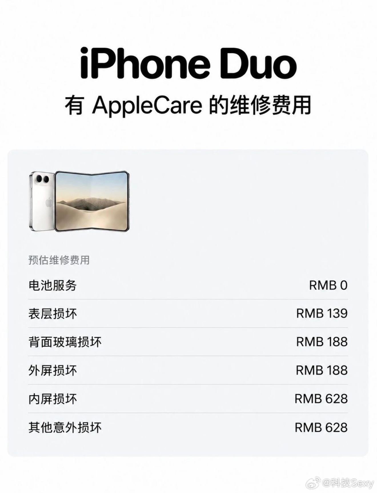 苹果公司公布了未购买 AppleCare+ 的 iPhone Duo 维修费用外