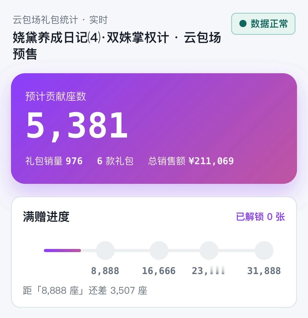 快要解锁咯