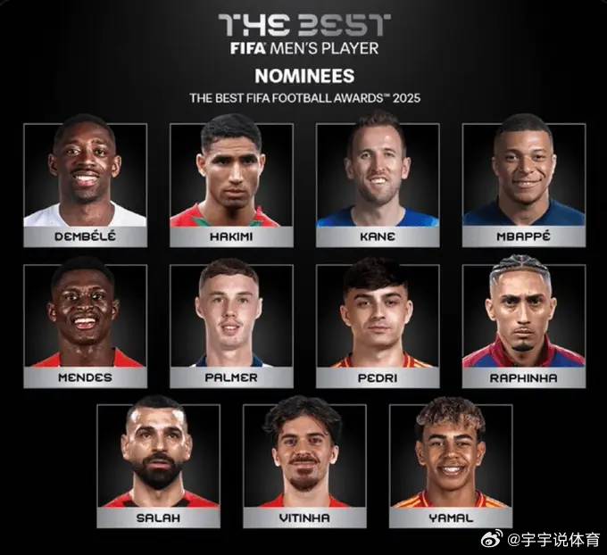 国际足联公布2025年年度最佳球员候选名单，登贝莱、姆巴佩、亚马尔、凯恩等人在列