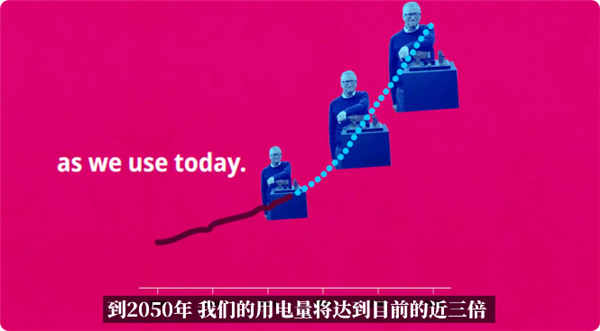 【比尔盖茨：下一代发电技术已经近在眼前】比尔盖茨在3月31日举行的突破能源风投投