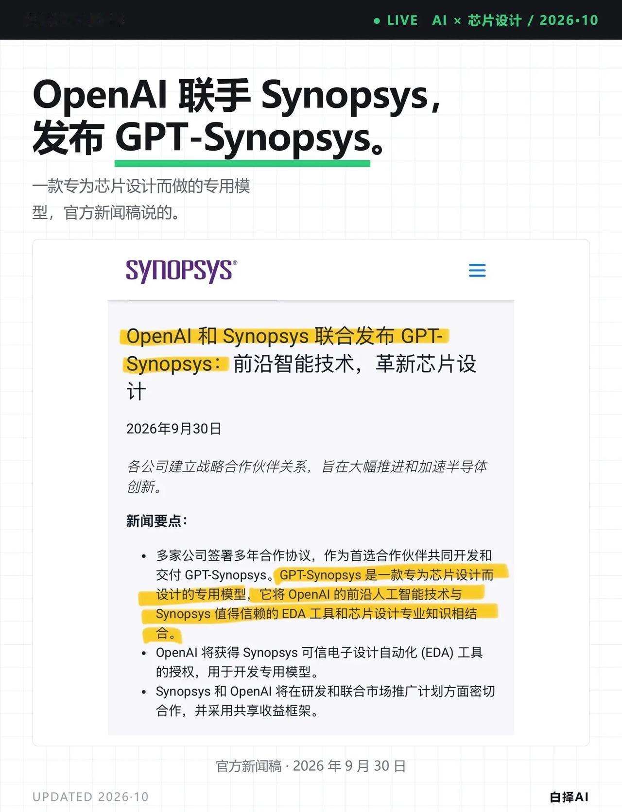 OpenAI 发布芯片设计模型。OpenAI 和 Synopsys 联合发了一款