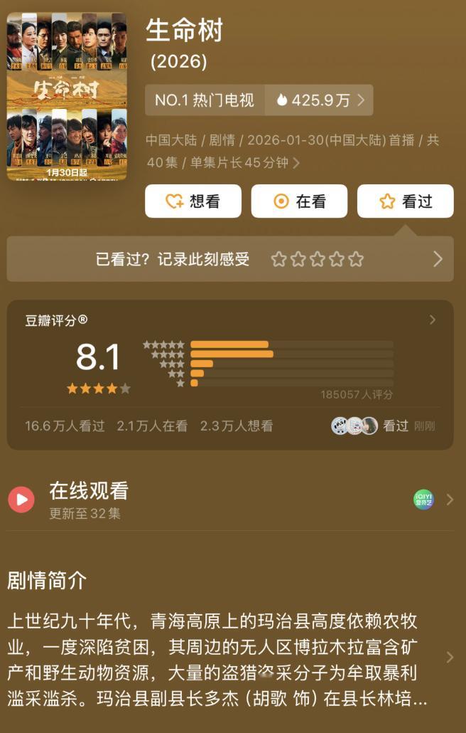 生命树从8.1涨到8.3，为什么别人的剧播完都在涨分，有的剧却在掉分？ 