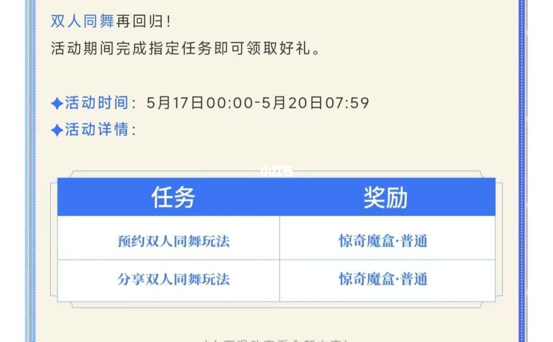 王者荣耀双人同舞回归，意味着什么？