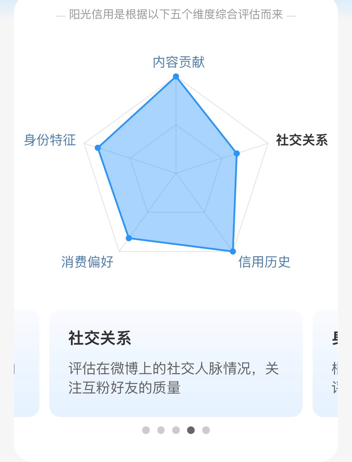 跟我互关的羊粉养下🐭吧！社交🐭质量太差了 