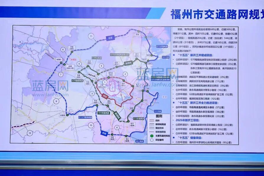 重磅！福州“四环”、新绕城及“外环”最新规划曝光！

日前，福州市最新交通路网规
