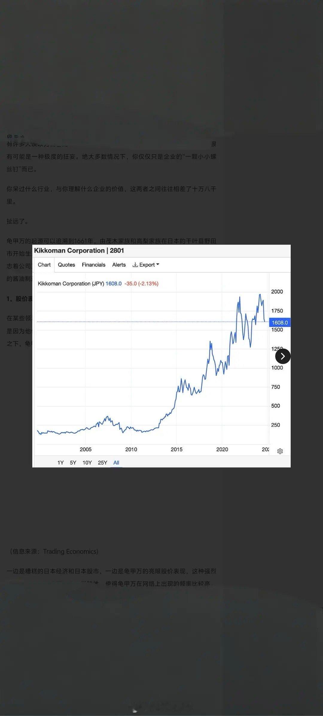 海天味业从高位123多下来到现在33块多，跌去75%，这是一只典型的消费股票，以