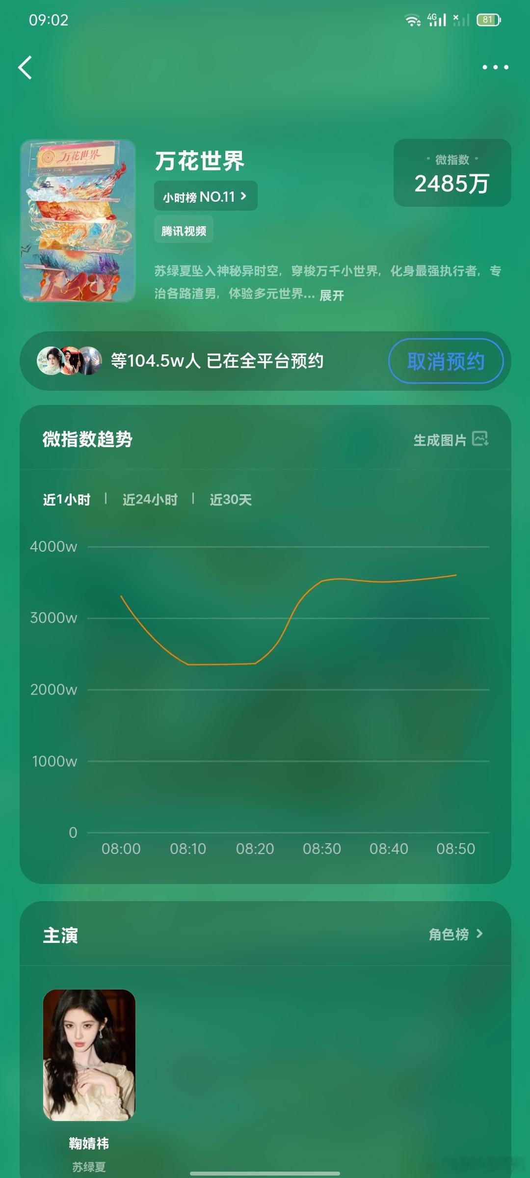 网宣4.19日常补补  专栏 · 橘巷猫杳杳【日常📚🍊】