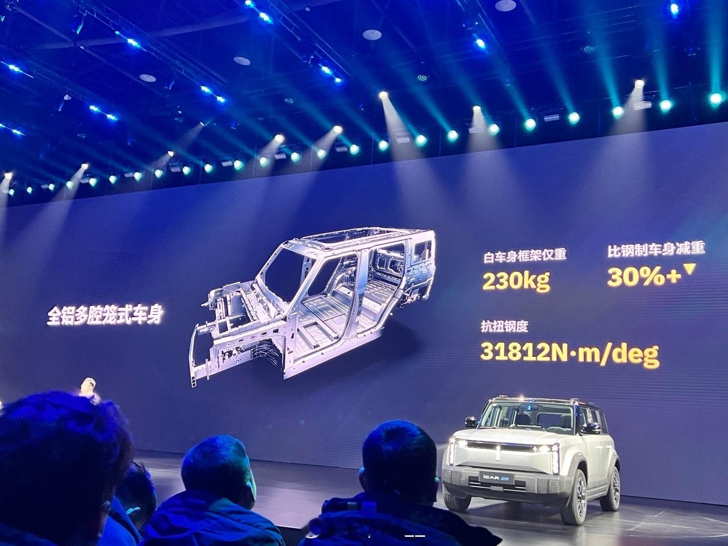 #iCAR03年轻人的车#众目睽睽之下，PPT的错字就一点也不尴尬么 ​​​~刚