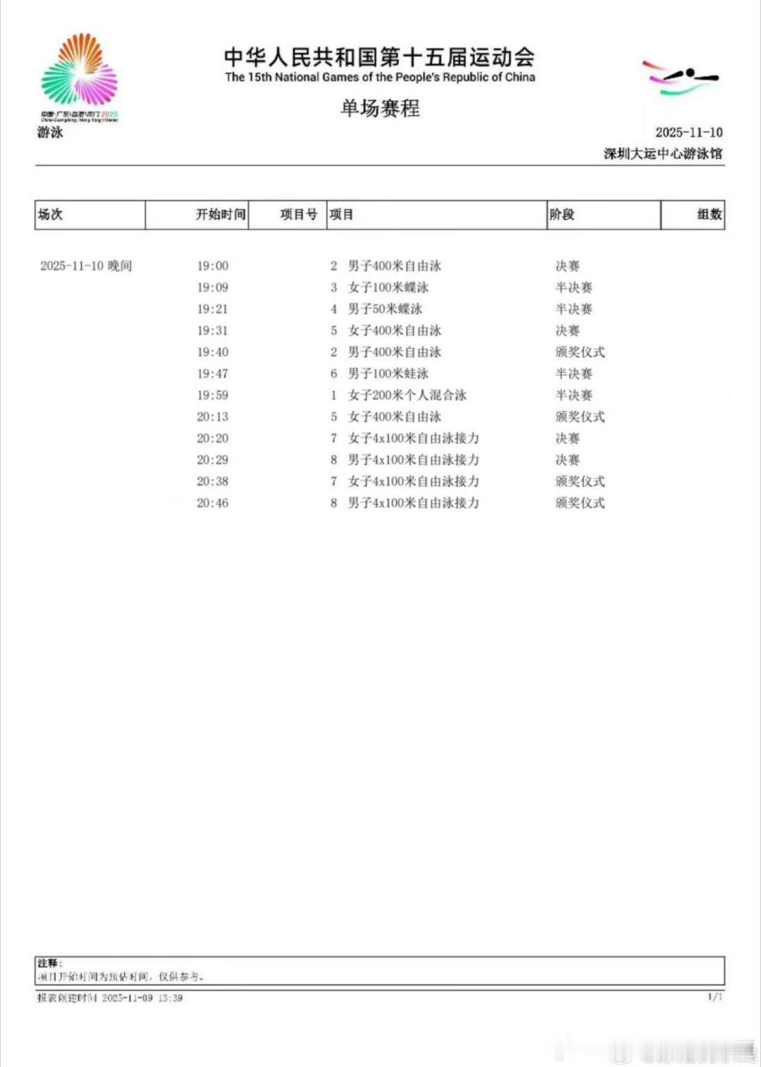 汪顺的第五届全运会🏊🏻‍♂️汪顺出战接力第十五届全运会游泳比赛第2场 半决赛