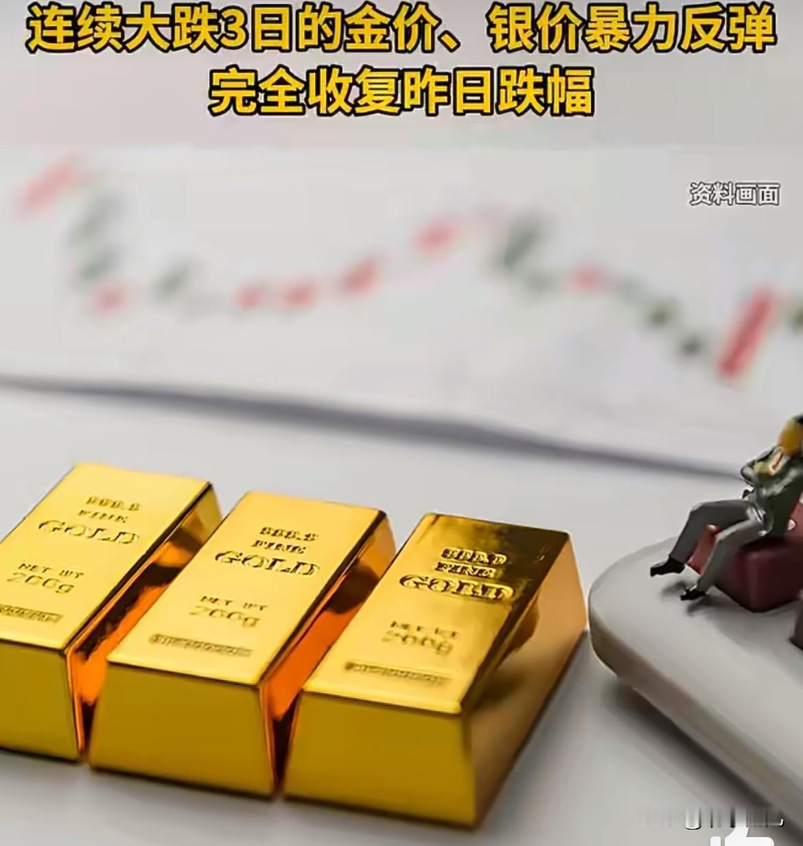 金银史诗级暴跌后暴力反弹，是抄底信号，还是更大的坑？

这两天，国际金银市场把所
