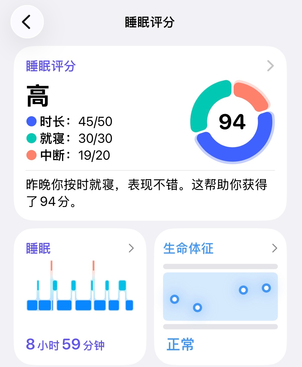 踏喵的，睡超过8小时也扣分，啥软件逻辑啊我要把Apple Watch砸了