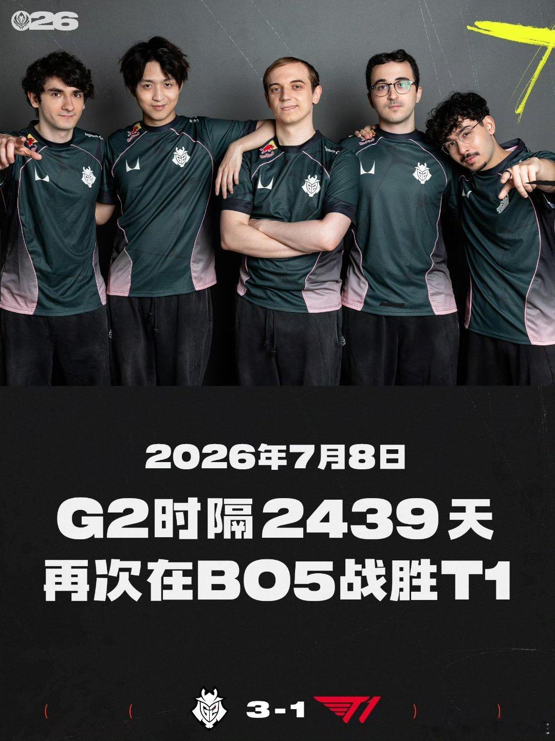 G2时隔7年再次在BO5战胜T1。上一次还是在2019年全球总决赛半决赛！不得不
