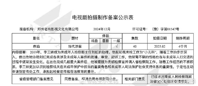 谭松韵代旭赤焰谭松韵代旭二搭赤焰时隔二搭，好奇两人在新故事里会演绎怎样的故事。 