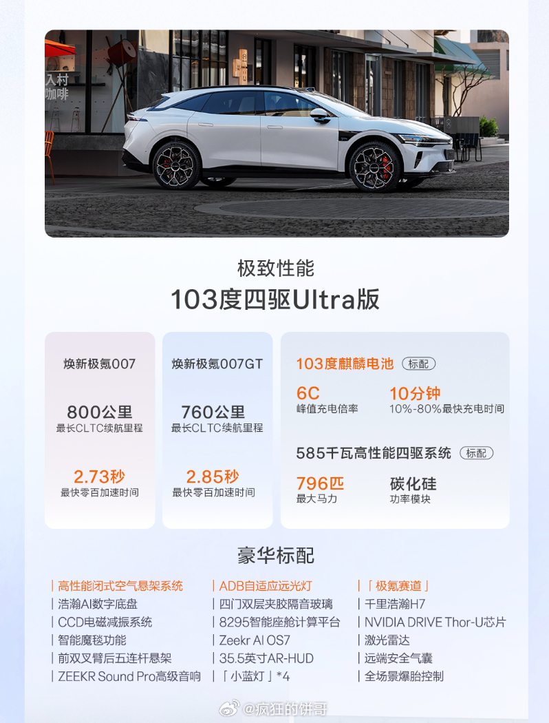 现在焕新的极氪007和极氪007GT开启预售了，预售权益2000抵7000元，配