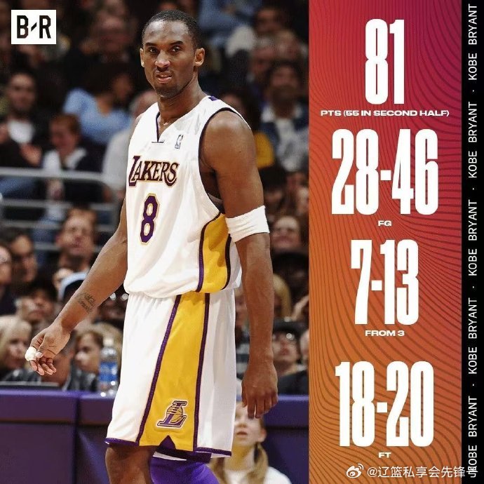 北京时间3月11日，NBA常规赛热火主场150-129大胜奇才，巴姆·阿德巴约上